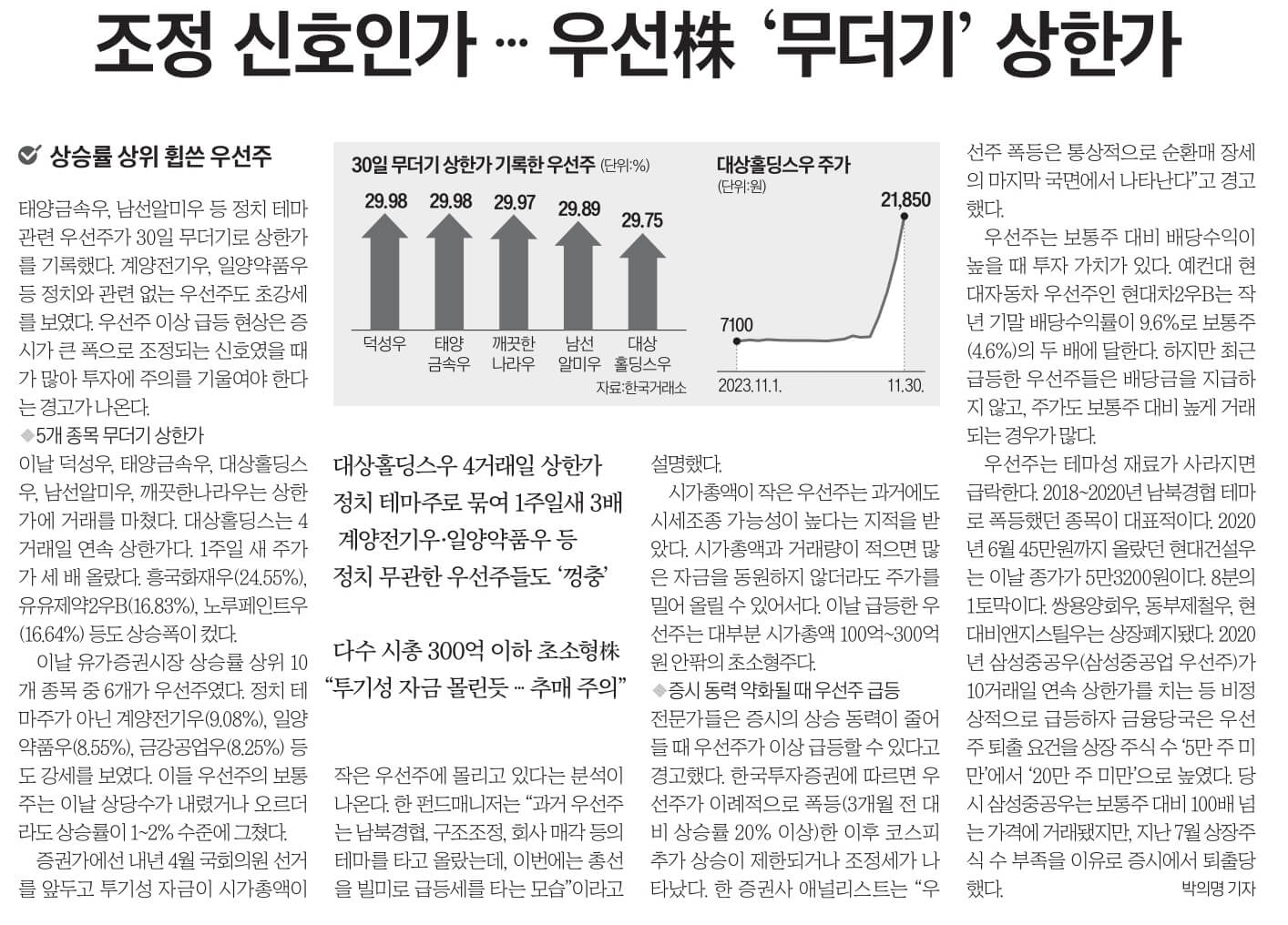 12월 1일 신문스크랩