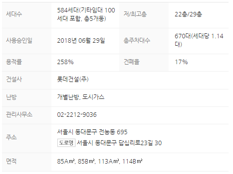 단지정보