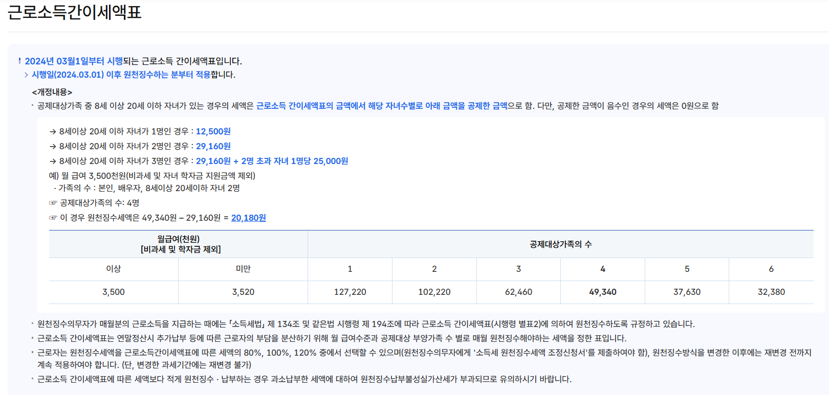 갑근세 자동계산기 계산방법 안내 이미지