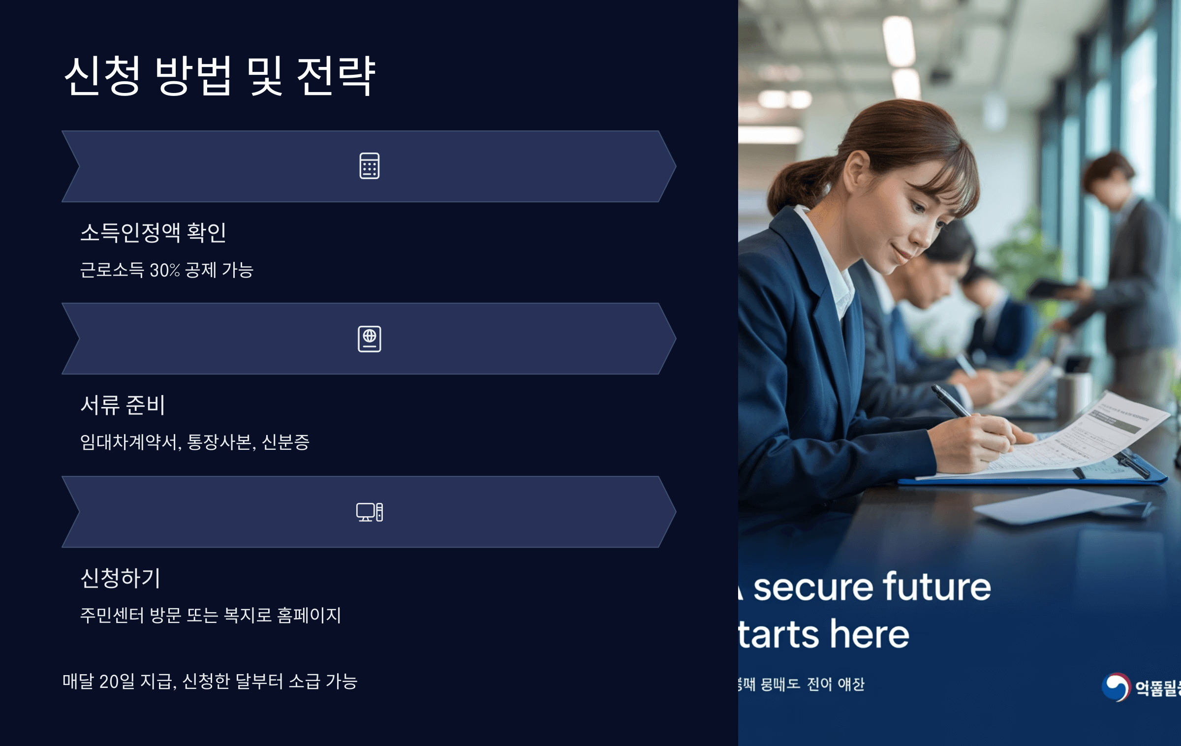 지급금액별 신청 전략