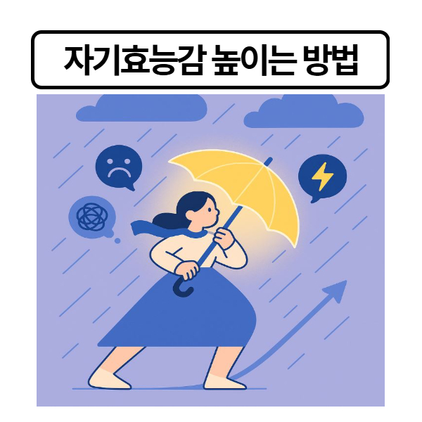 자기효능감
