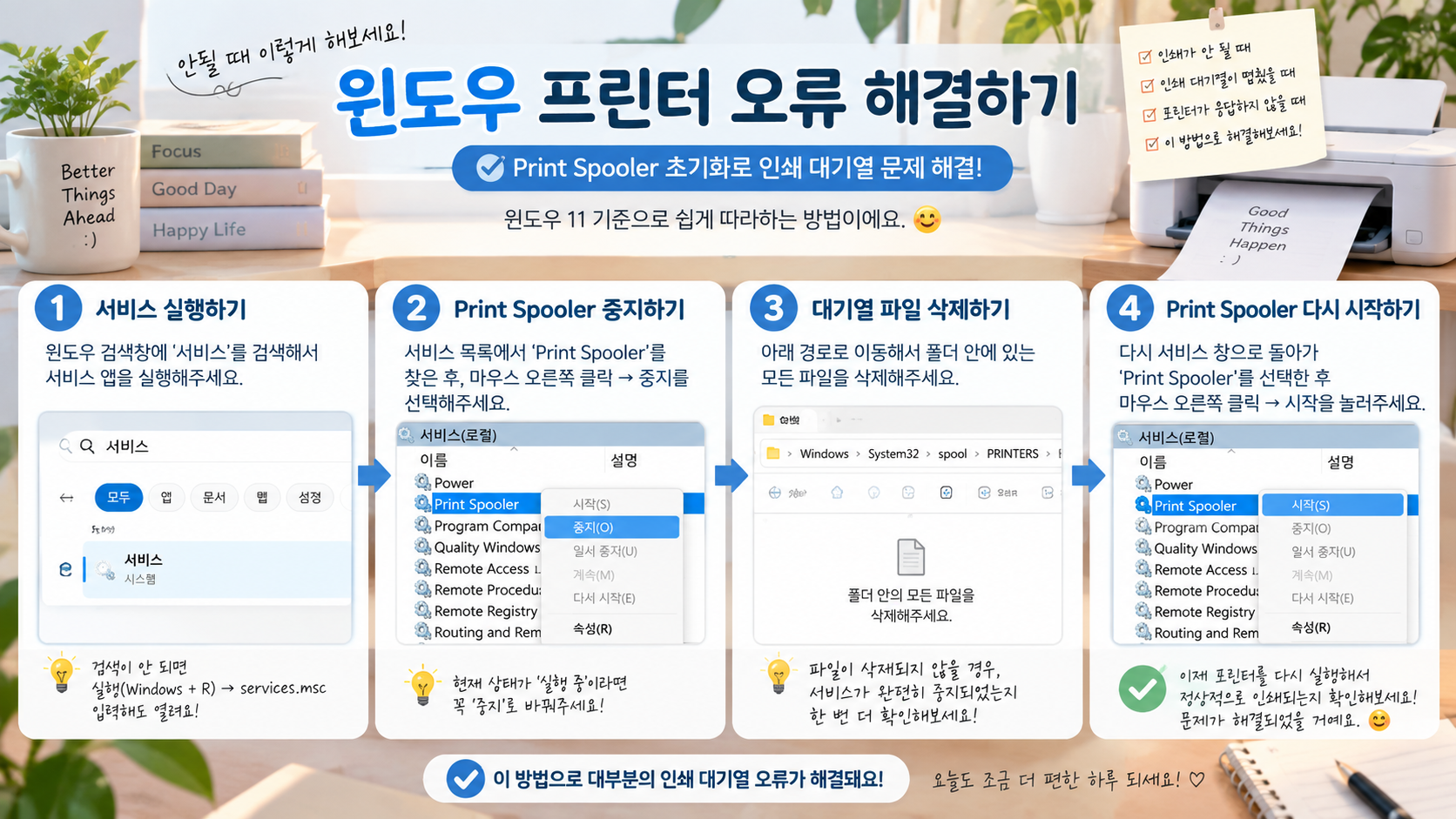 Print Spooler 초기화 설명