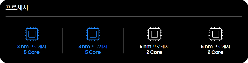 갤럭시 워치 비교