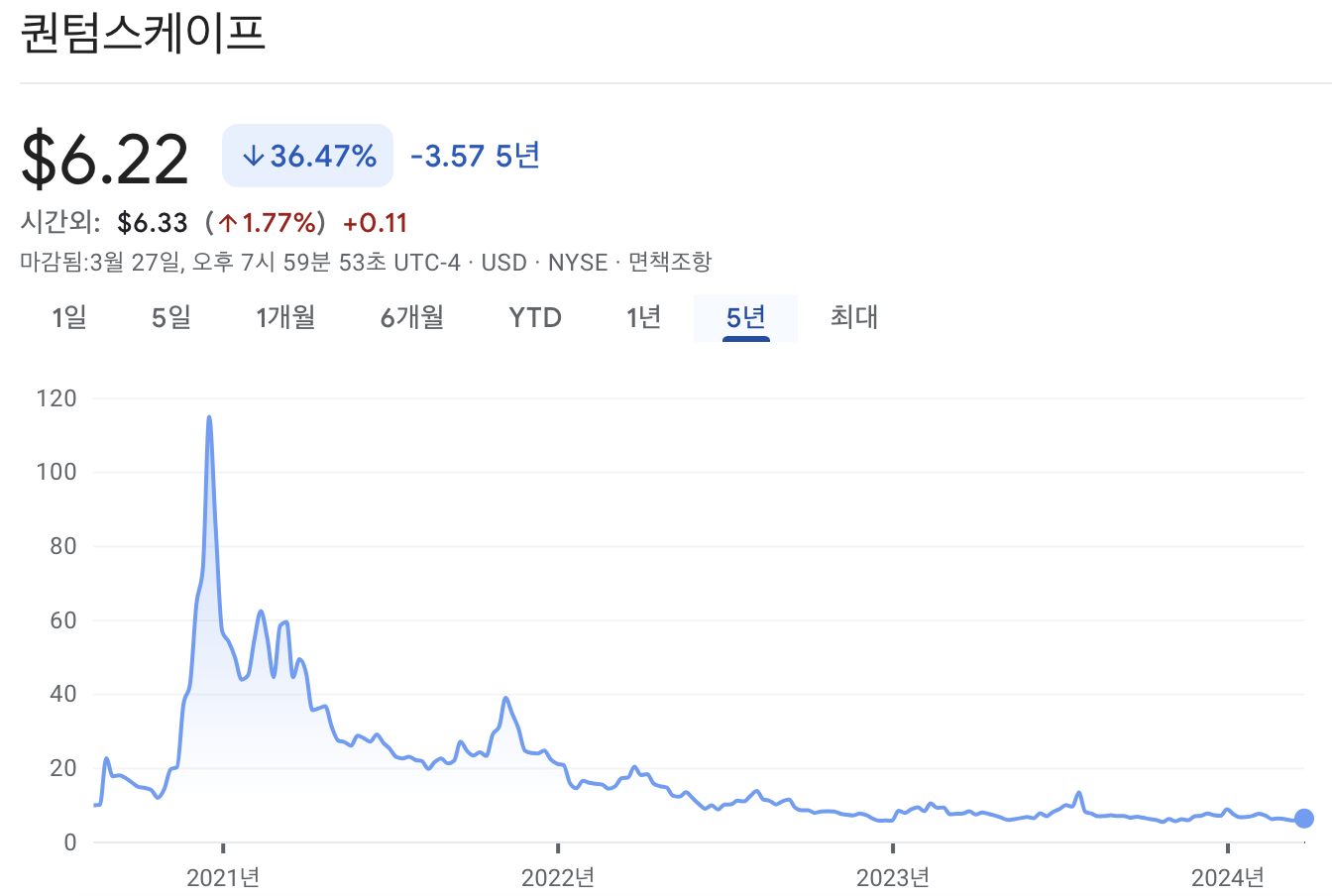 퀀텀스케이프 주가