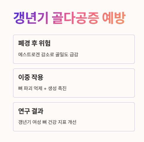 MBP 효능 : 갱년기 골다공증 예방