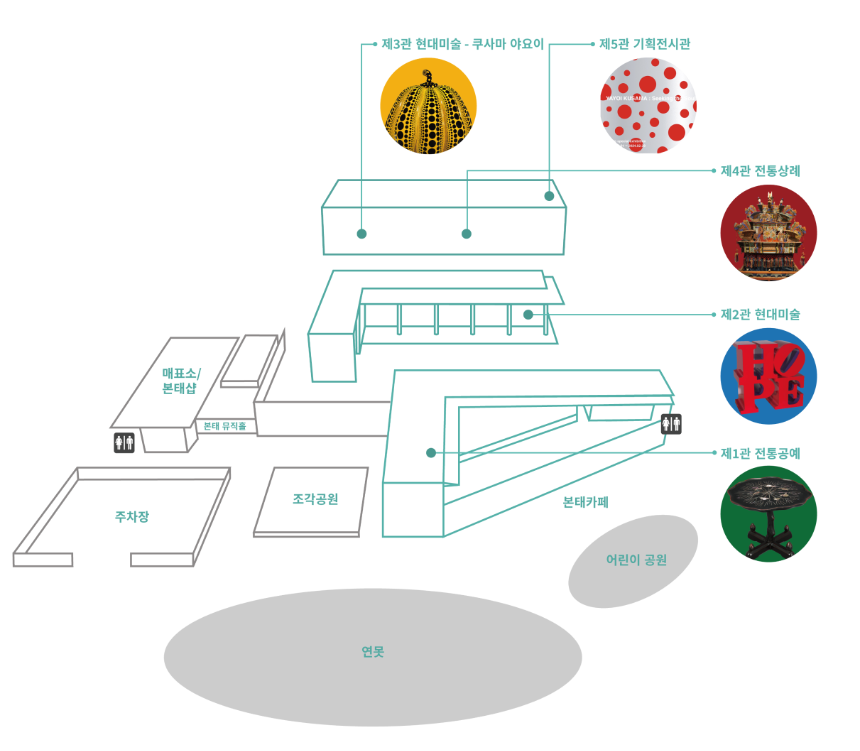 본태미술관 동선