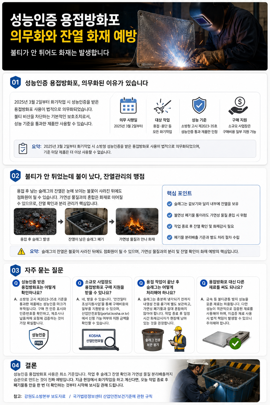 용접 후 화재예방