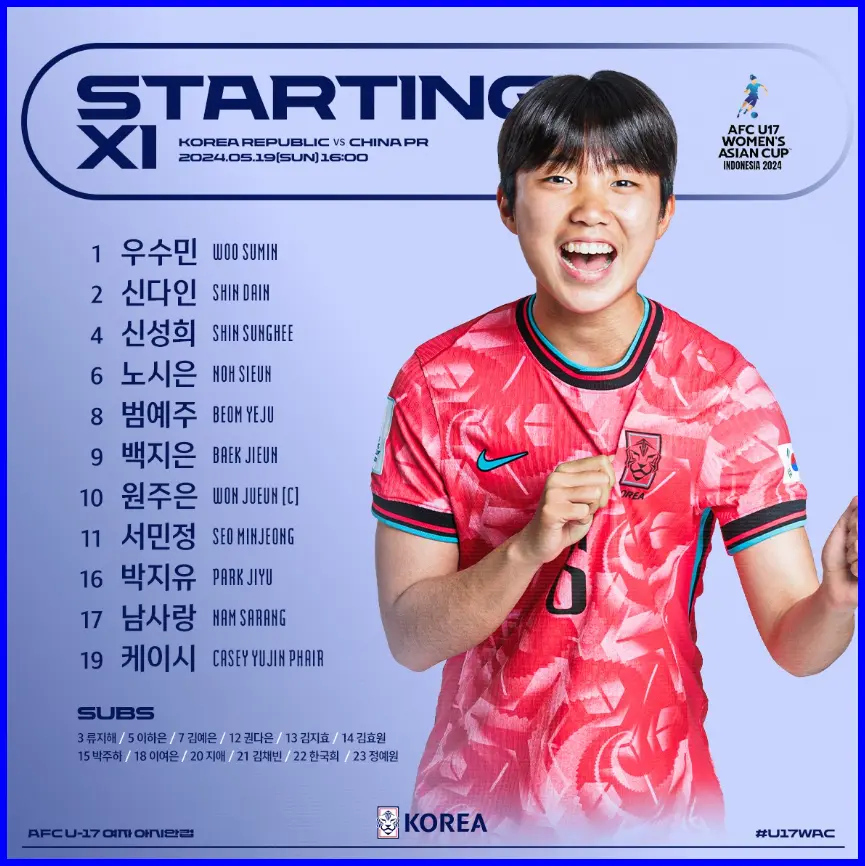 한국 여자 축구 선발 출전 선수 명단