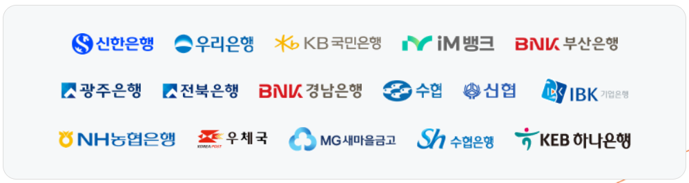 온누리상품권판매처