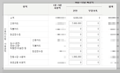 신용카.드 자료 불러오기