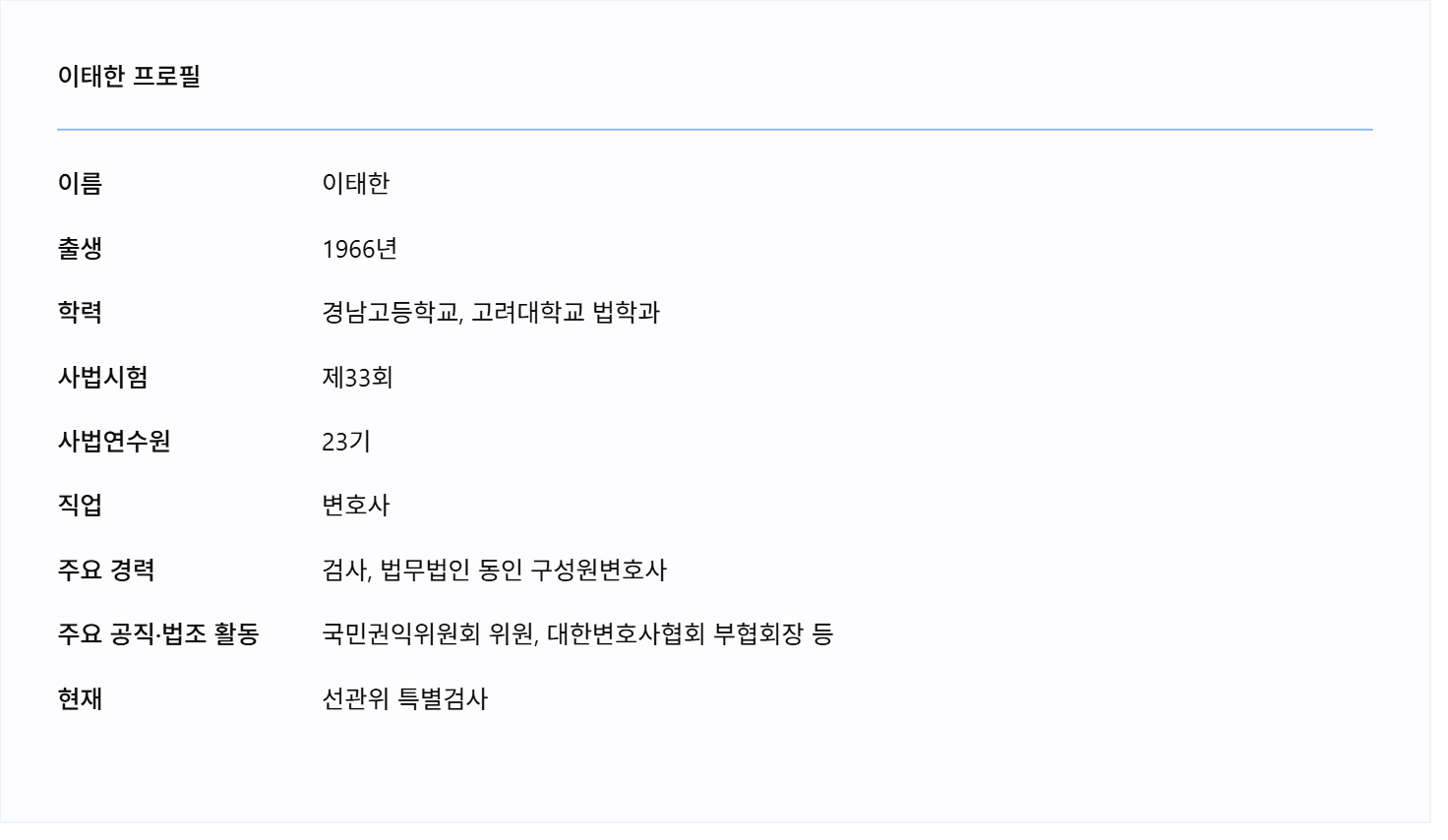 이태한 변호사 프로필&hellip;검사 출신에서 선관위 특검 검사