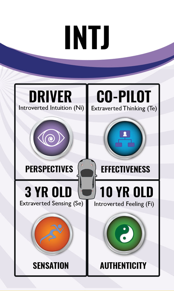 엠비티아이 무료 검사