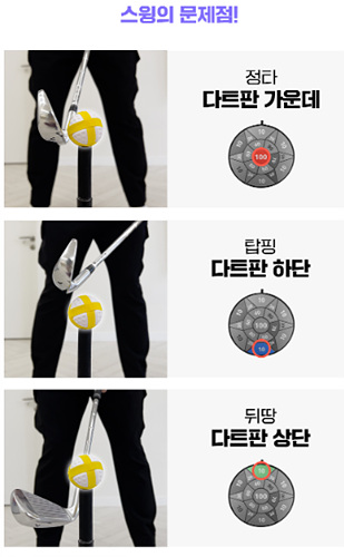 스윙의문제점파악