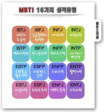 mbti성격유형검사 무료 해석 바로가기_10