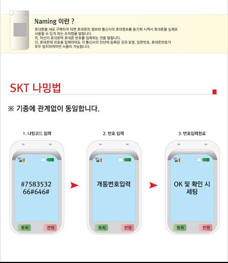 나밍이란
