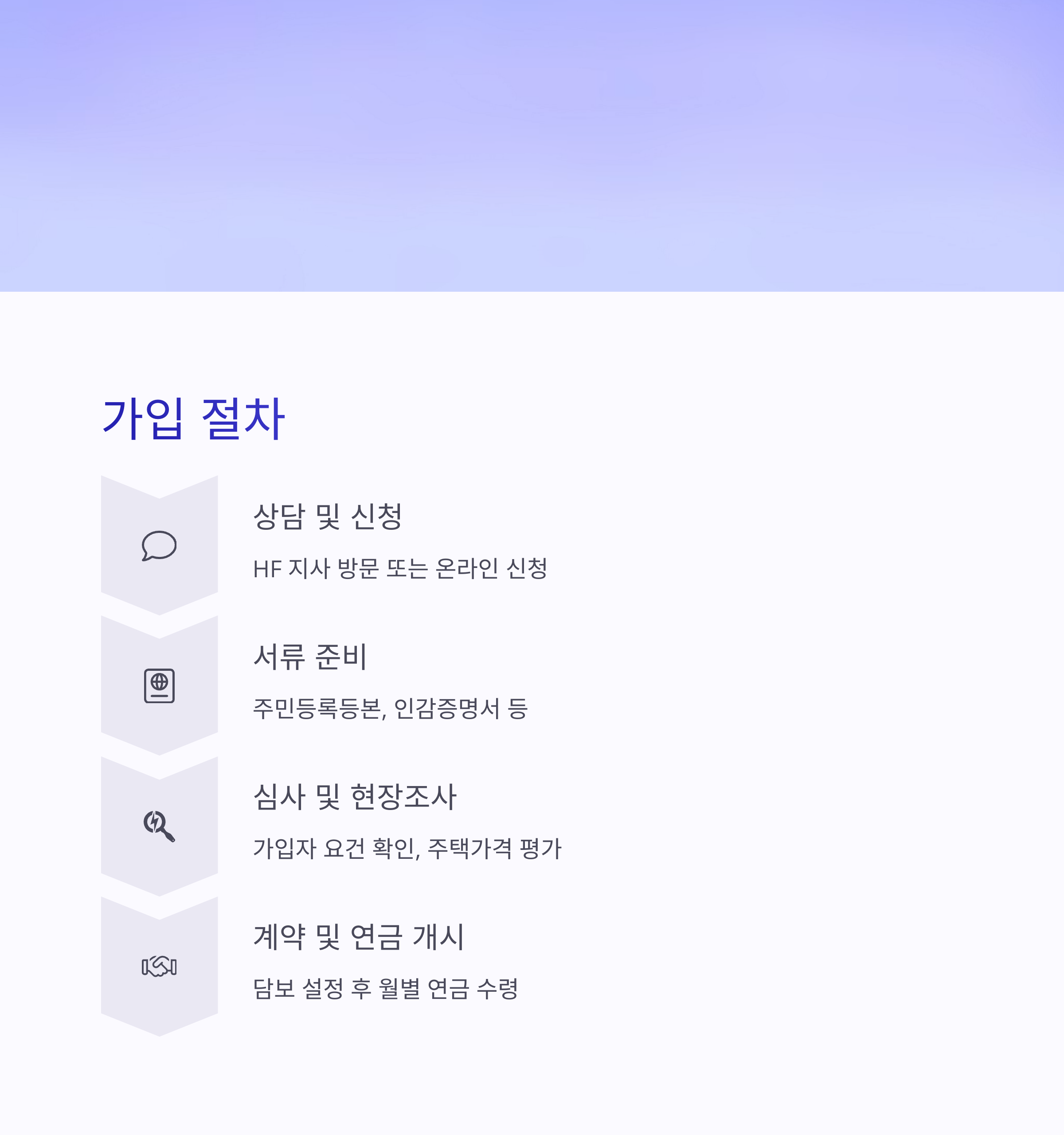 주택연금-가입조건