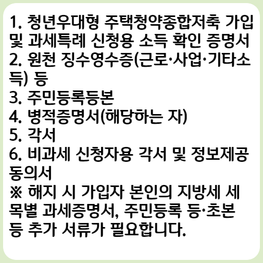 2023 청년우대형 청약통장