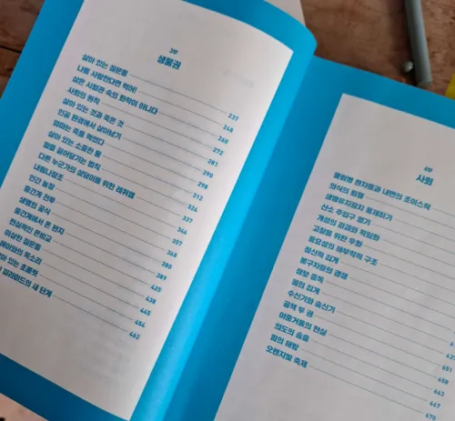 바딤 젤란드의 저서 해킹 더 매트릭스의 상세 목차 페이지 (Detailed table of contents page of Vadim Zeland's book Hacking the Matrix)