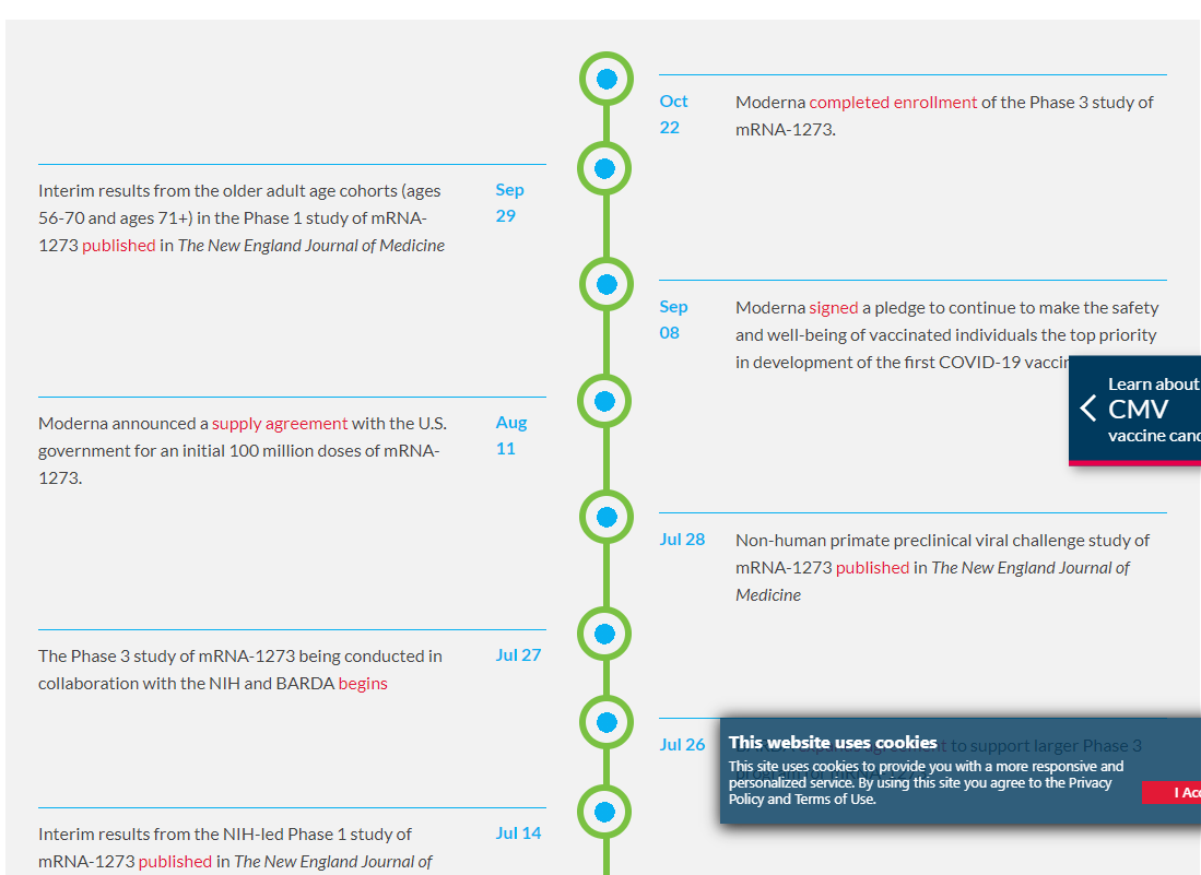 모더나 코로나 백신 라인