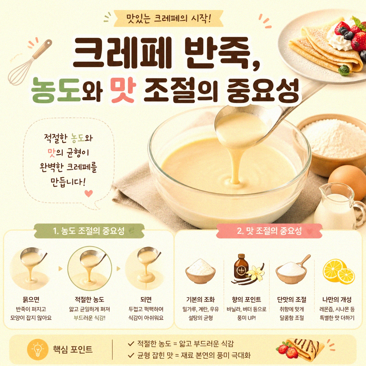 크레페를 집에서 만들어보니 어땠나