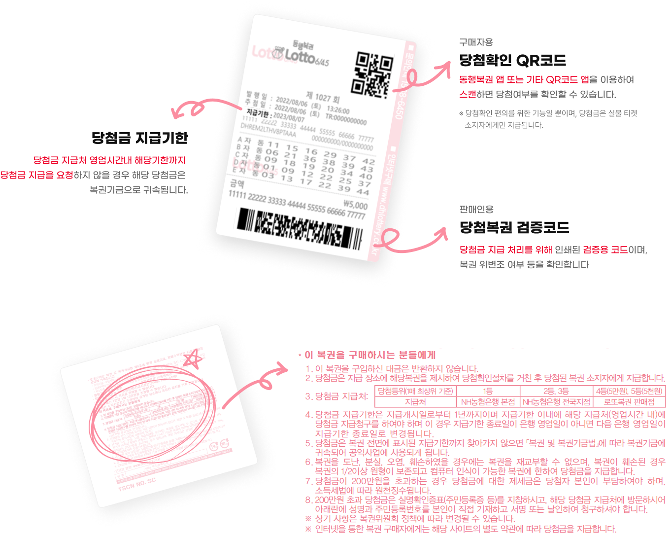 울산 로또 명당