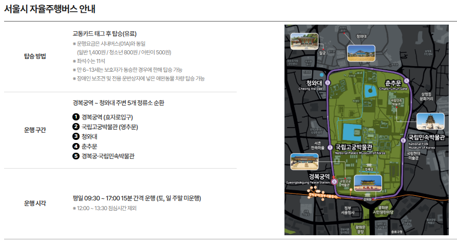 청와대-가는길