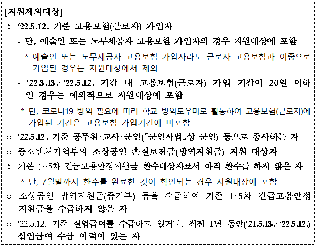 지원제외대상