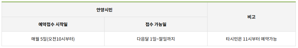 예약 시간 안내