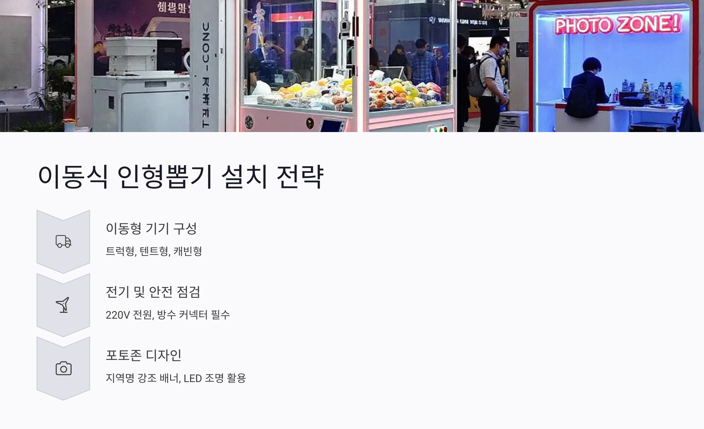 가족 단위 방문객의 체험형 콘텐츠 수요