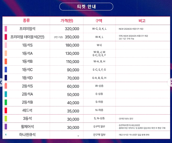 한국 태국 티켓가격