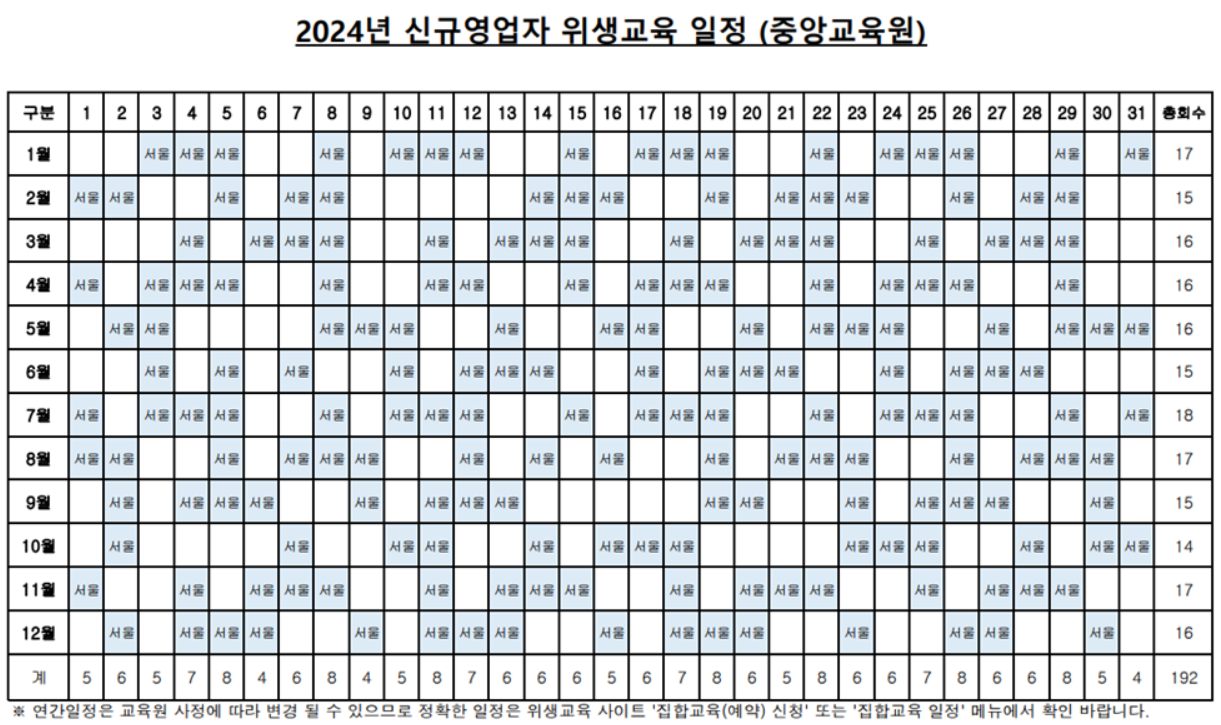 일반음식점 위생교육 수강 신청방법(출처-홈페이지)