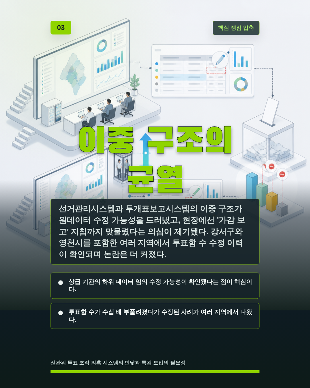 이중 구조의 균열