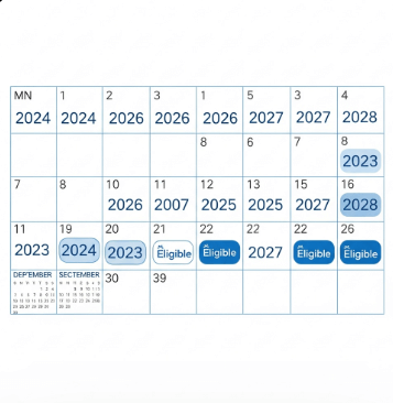 건강검진 대상자 기준1