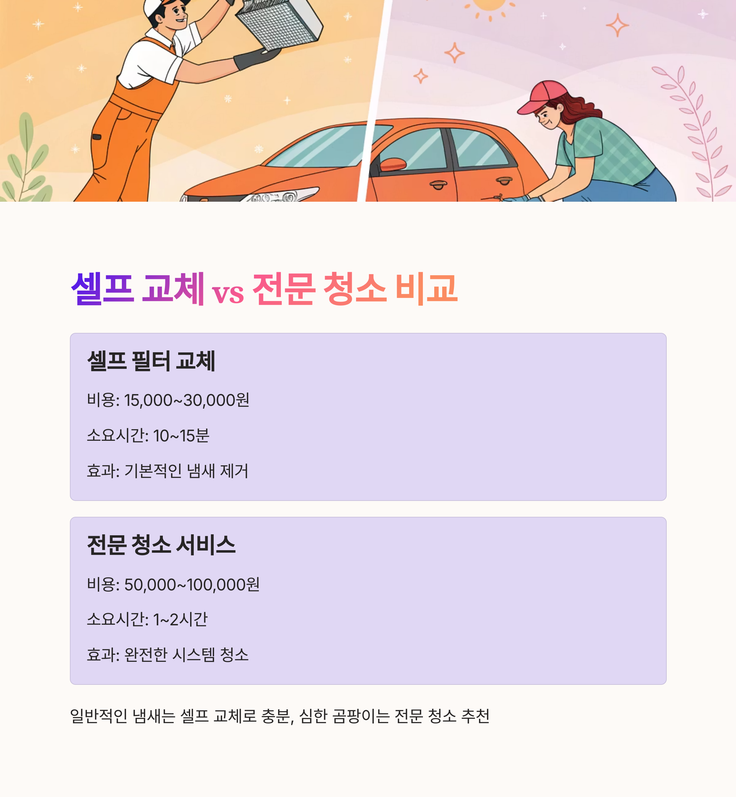 자동차 에어컨 필터