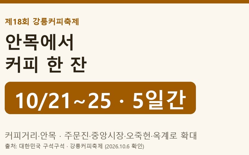 2026 강릉커피축제 10월 21일 개막 일정과 ITS 총회 혼잡 대비