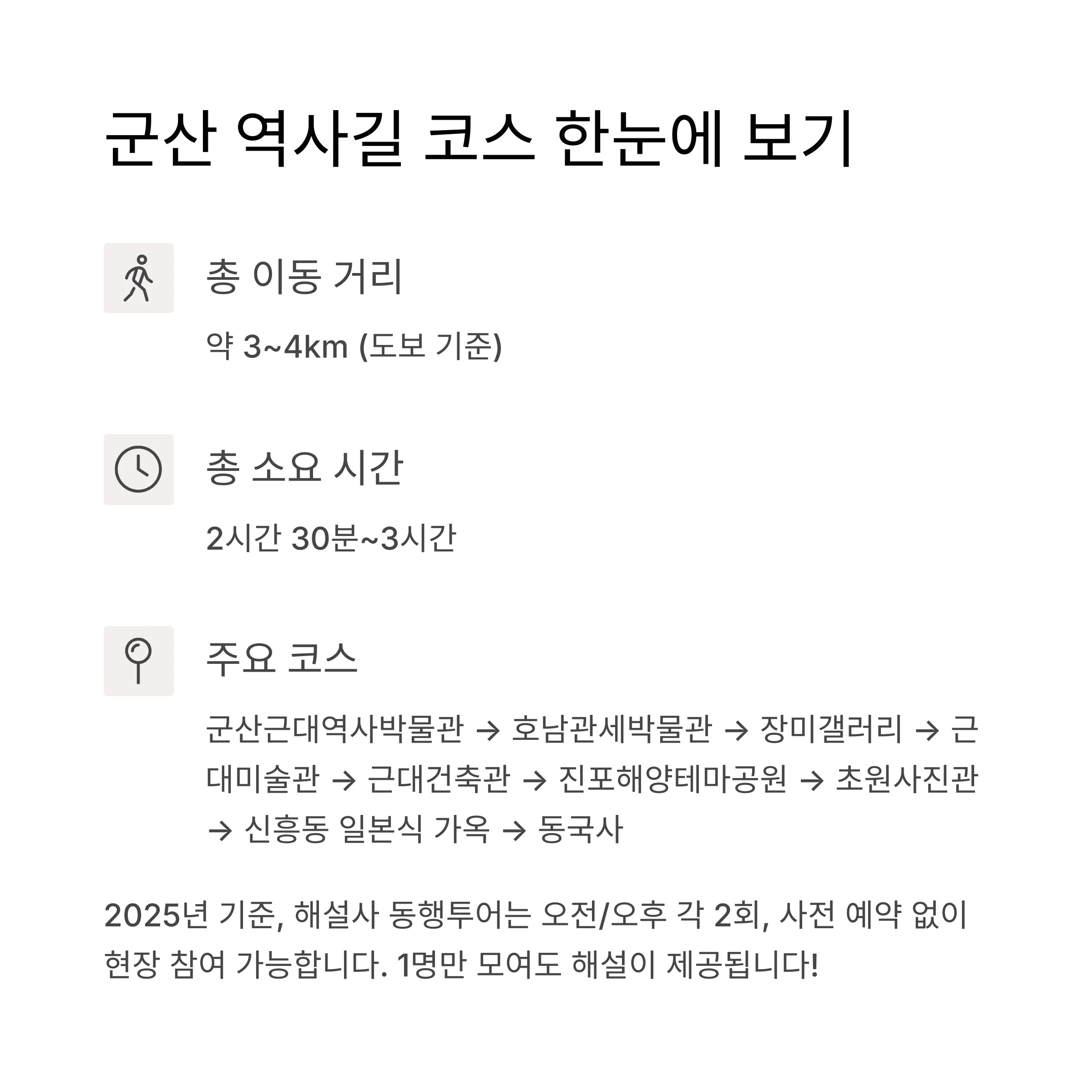역사길 3시간