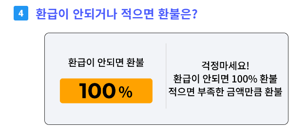 세이브잇 환급