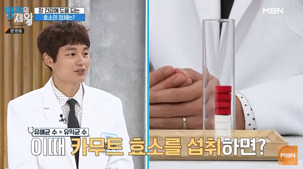 카무트, 카무트 효소