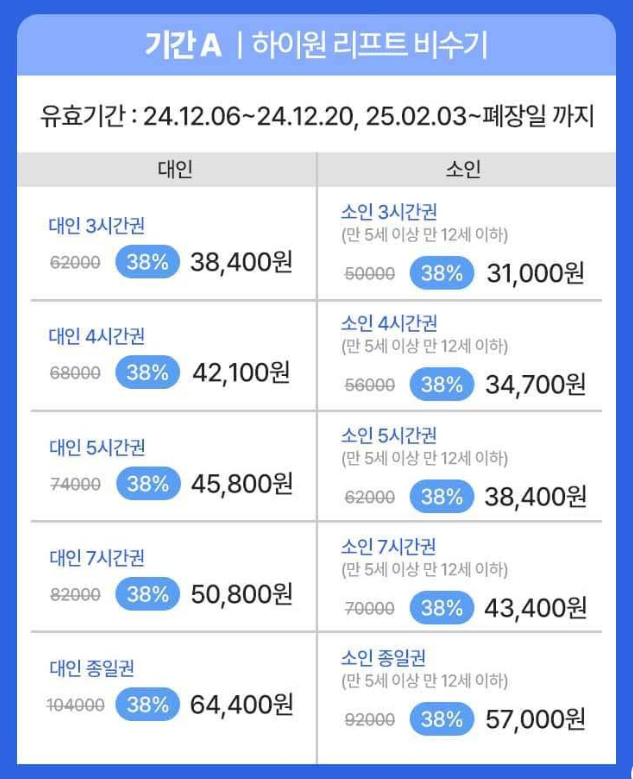 하이원 리조트 리프트권