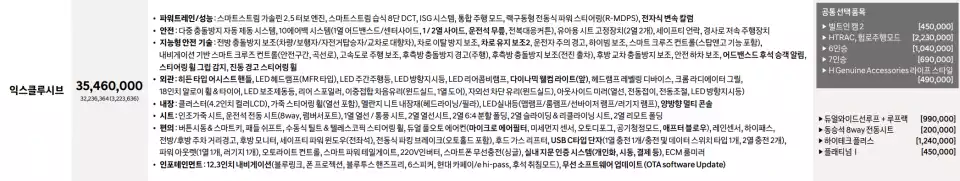 신형 싼타페 익스클루시브 트림입니다(출처 : 현대자동차).