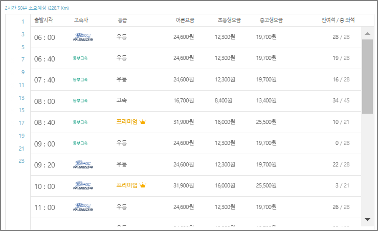 서울고속버스터미널 시간표