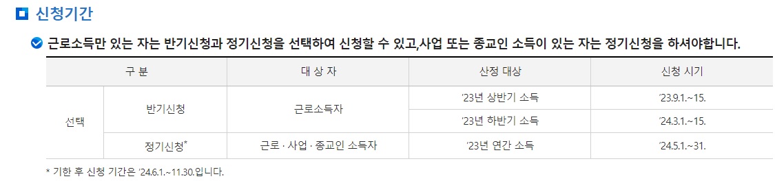 근로장려금 신청기간
