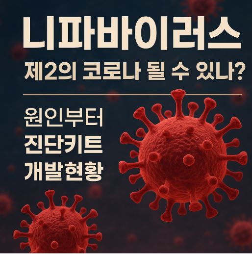 니파바이러스 관련 사진