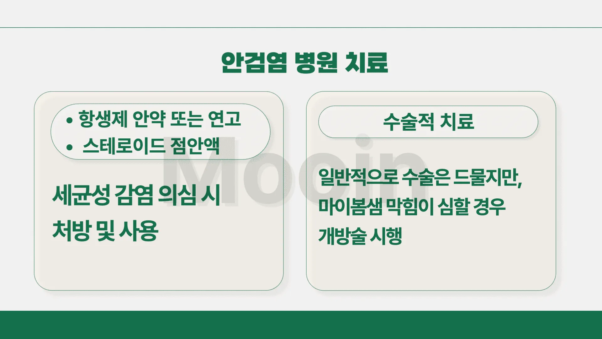 안검염 병원 치료