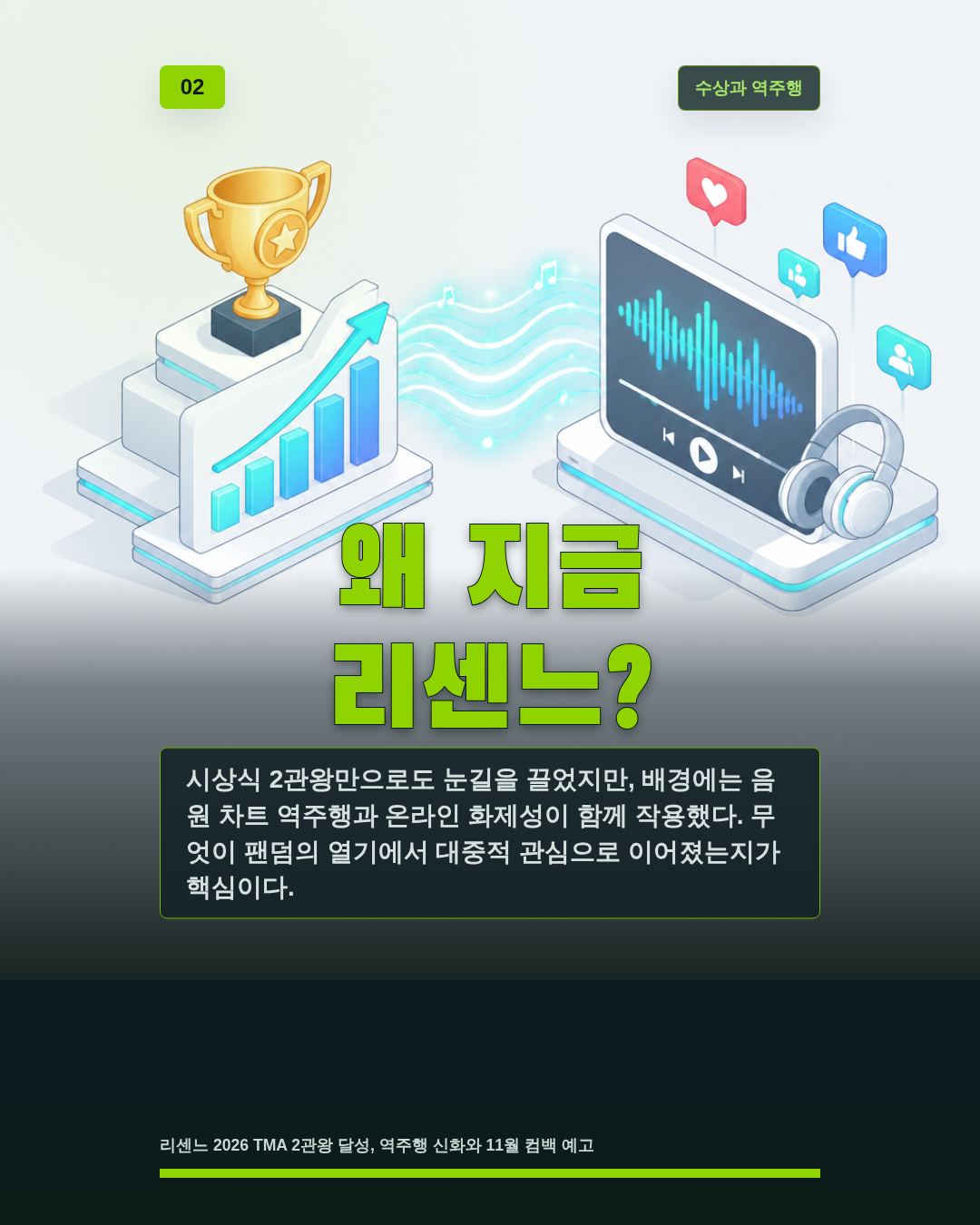 왜 지금 리센느?