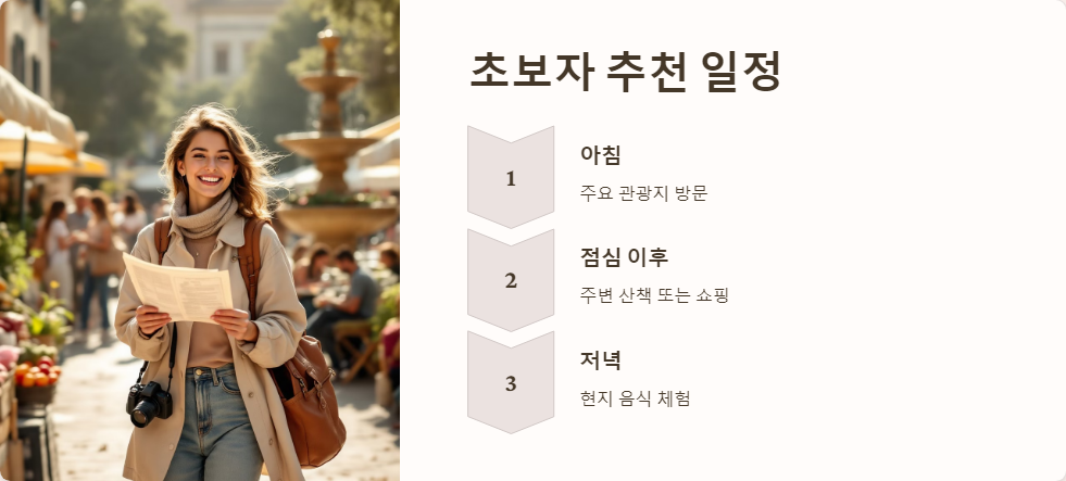 여행팁