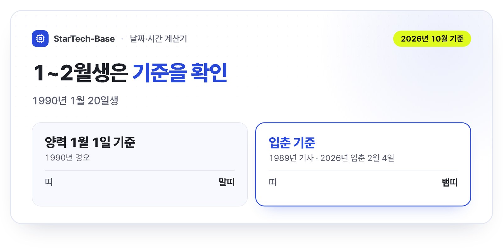 1990년 1월 20일생 띠 - 양력 기준 말띠, 입춘 기준이면 앞 해인 뱀띠