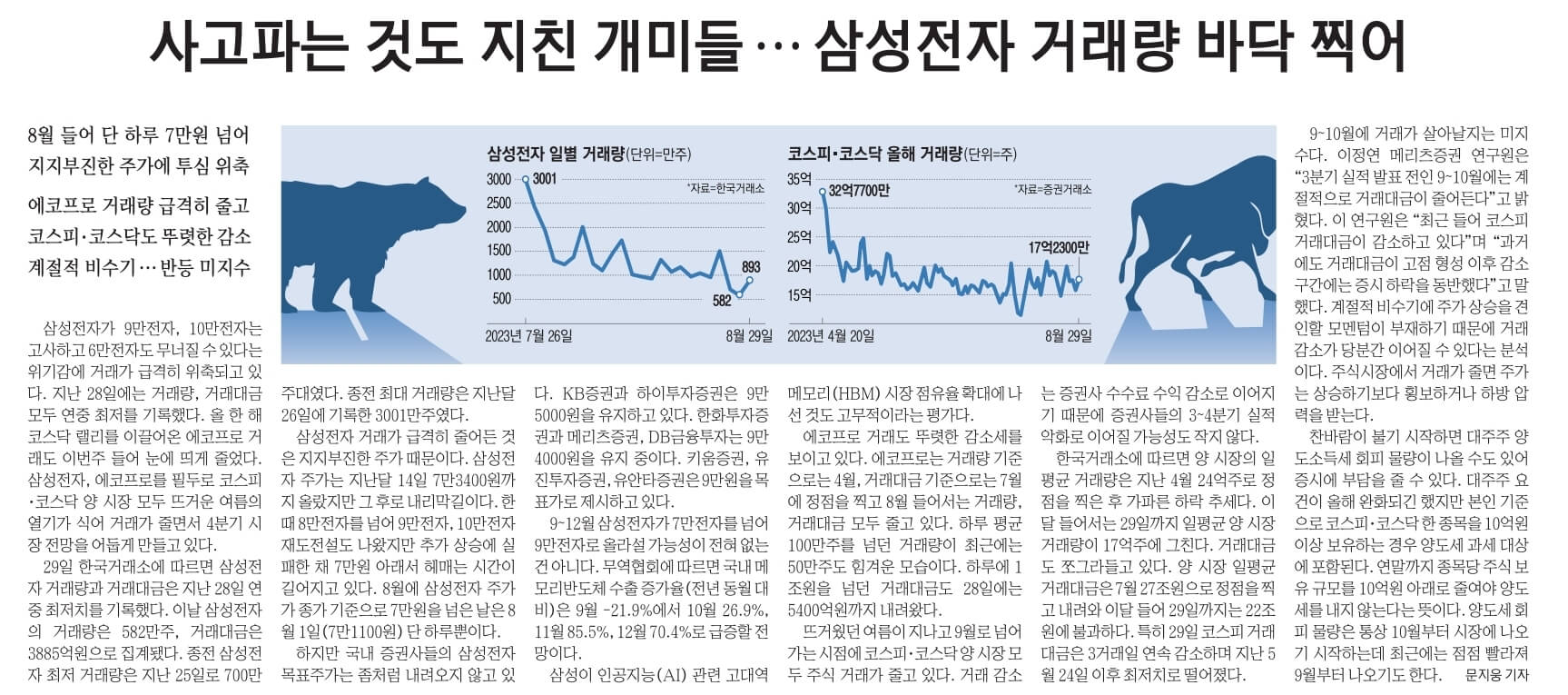 경제뉴스 부동산뉴스 8월 30일 14
