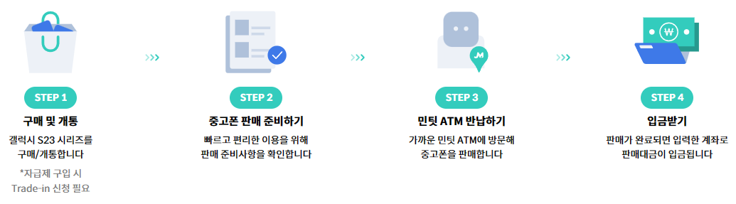 민팃-이벤트-신청-방법