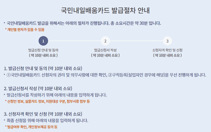 국민내일배움카드 발급 절차